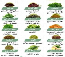 معشبة ياسين 
